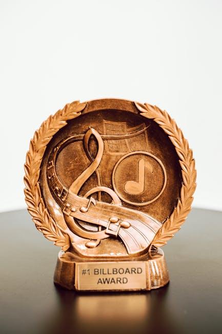 The Impact of Bias and Representation on Award Outcomes