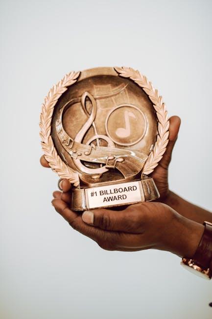 The Influence of Award Recognition on Song Popularity