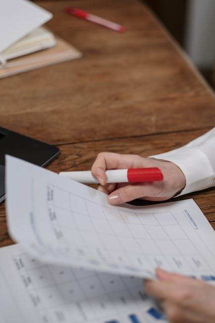Understanding the Fundamentals Behind Chart Calculations