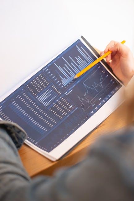 Strategic Recommendations for Applying Chart Insights Effectively