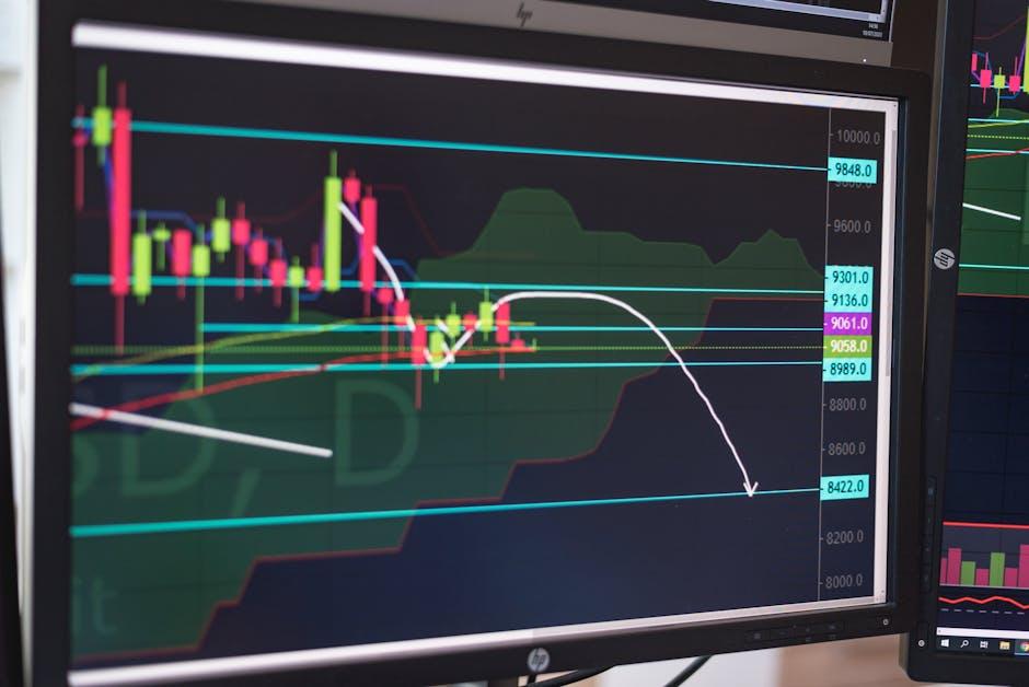 Practical Tips for Incorporating Chart Movements into Trading Strategies