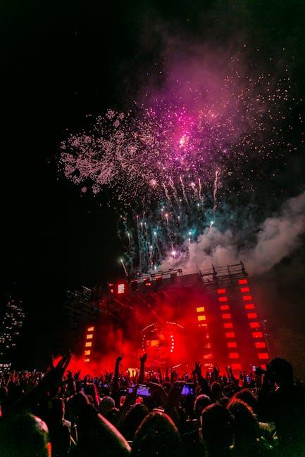 Using Visuals and Effects to Enhance Setlist Moments