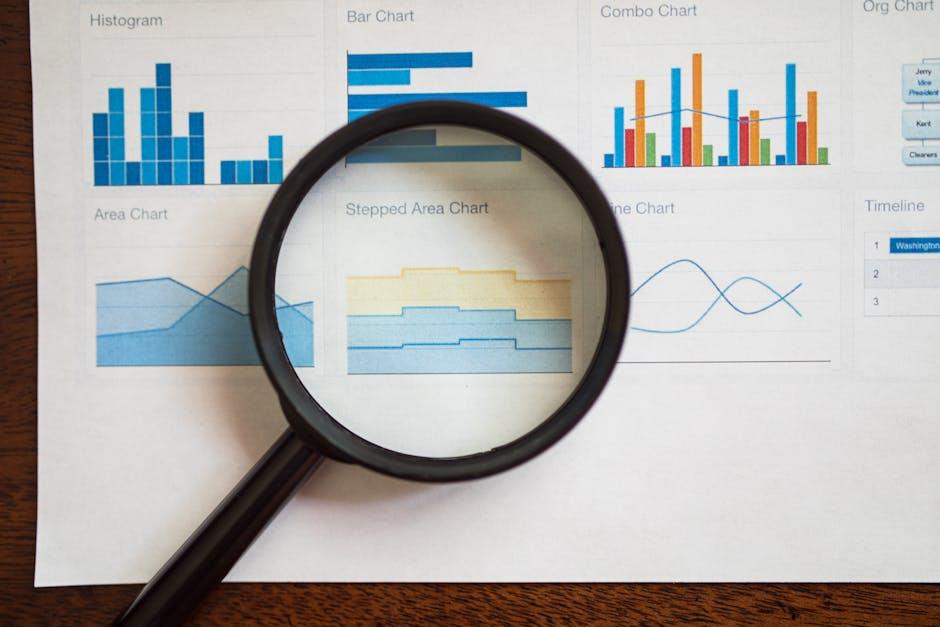 Decoding Patterns: Identifying Trends and Reversals in Charts