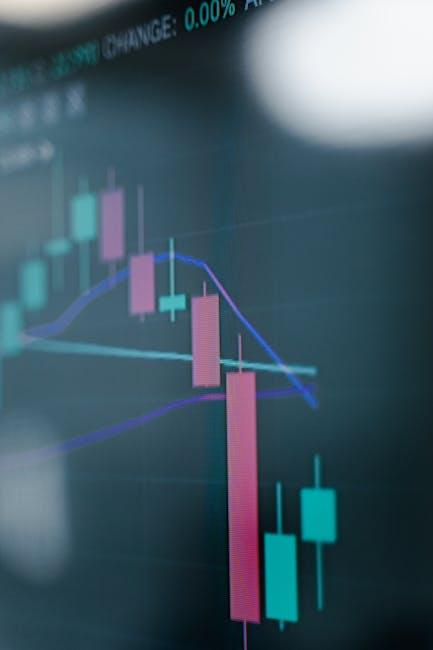 Understanding the Basics of Chart Movements and Their Significance