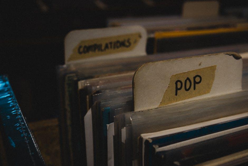 The Evolution of  in Music History
