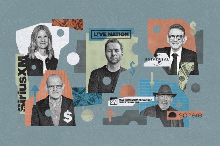 Highest Paid Music Executives at Publicly-Traded Companies in 2024